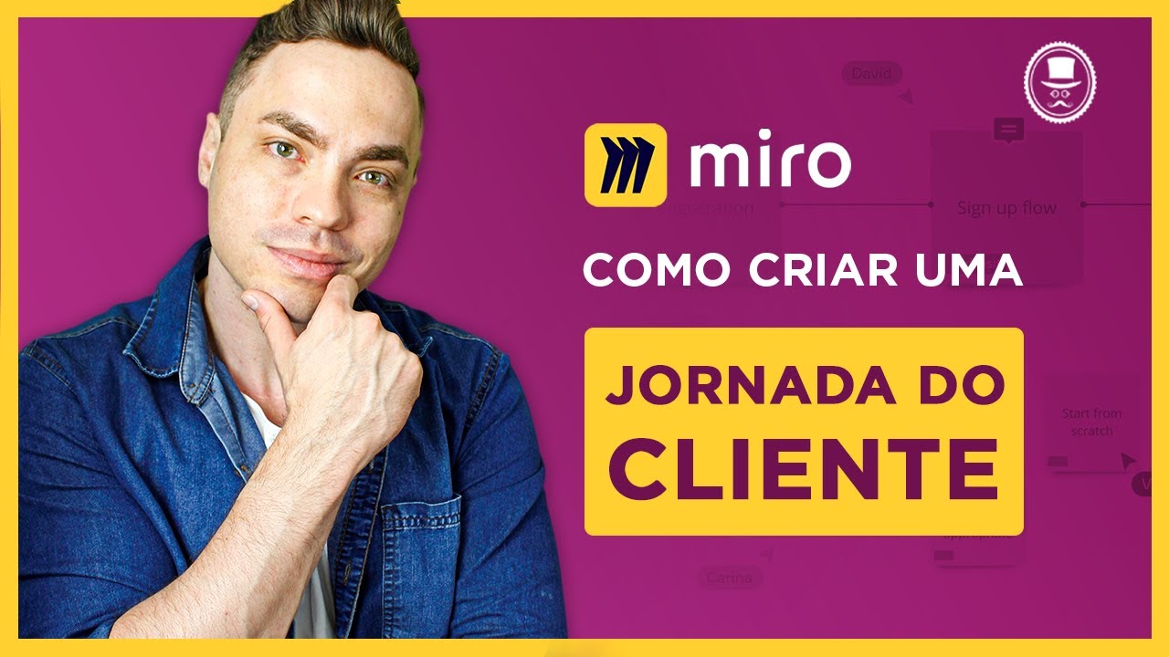 Jornada do Cliente: crie a sua do ZERO na MIRO - Tutorial Completo  @MiroHQ