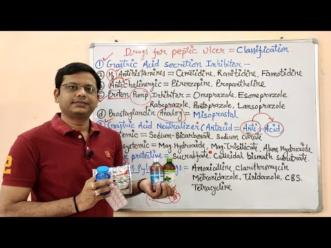 Peptic Ulcer (Part-02) Classification of Antiulcer Drugs | Mechanism of Action of Anti Ulcer Drugs