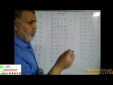 Elite International School CM1, CM2, Maths 001 (Partie 1)