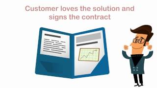 Mizon Platinum Titan Partnership Program