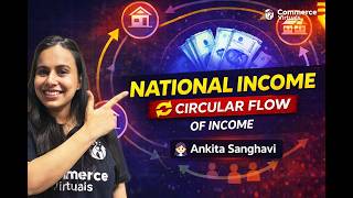 Maharashtra Board Economics | Circular Flow of Income Explained | National Income | Ankita Sanghavi