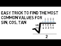 Tutorial#1-Easy Trick to Find Exact values for sin ...