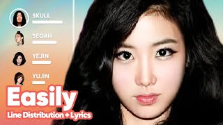 Brave Girls - Easily (Line Distribution + Lyrics Karaoke) PATREON REQUESTED