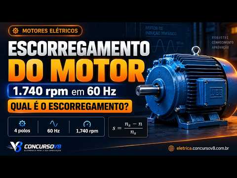 Motor de Indução: 1.740 rpm em 60 Hz — Qual é o Escorregamento?