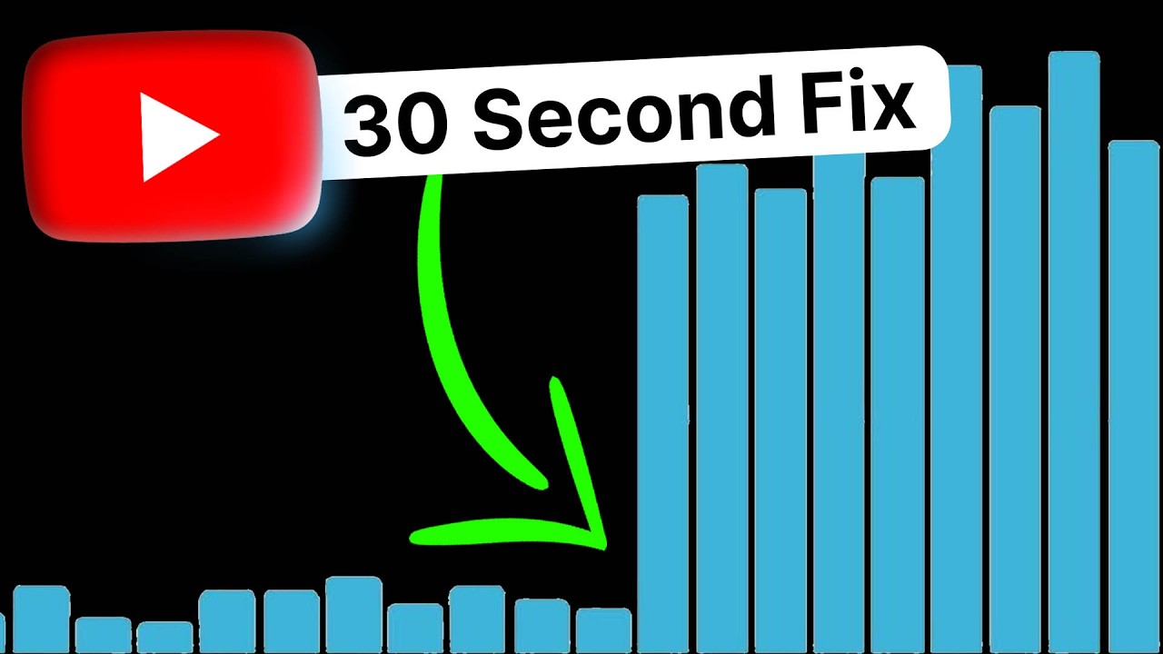 Losing views? Fix this NOW!