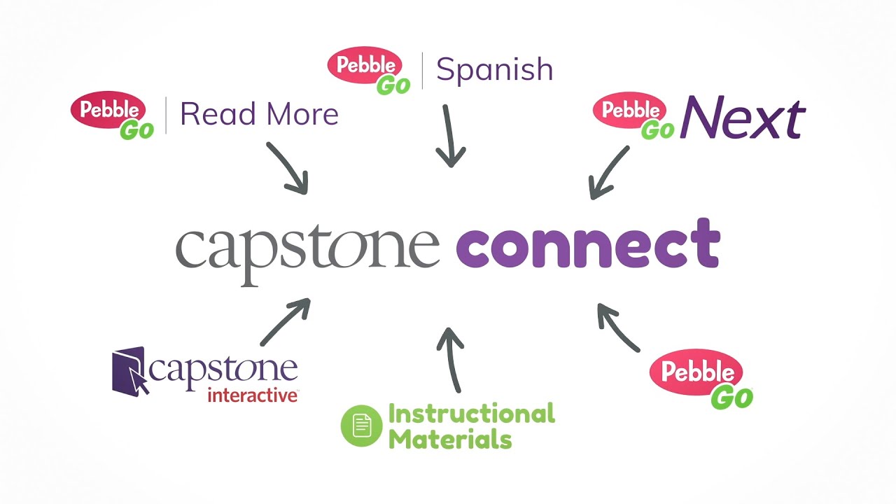 Introducing Capstone Connect