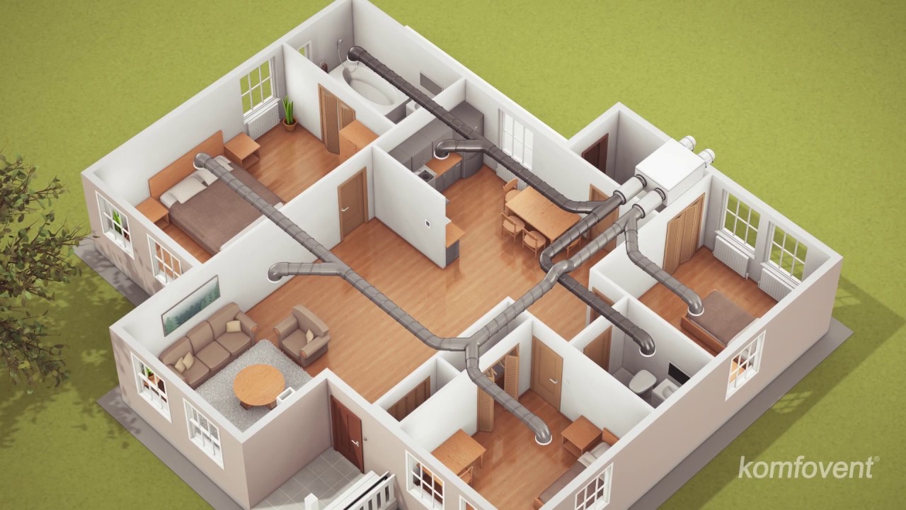 Rekuperatorius KOMFOVENT Domekt R 300 F C8