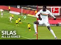 Silas Wamangituka – 80 Meters Solo Goal & More | All Goals in 2020/21 So Far