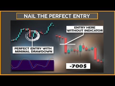 The Top 3 Entry Indicators to Nail the Perfect Entry Works for Day Trading & Swing Trading