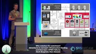 HIP19: Who watches the watchmen? - M. Bergman, M. Smeets video