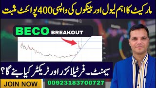 PSX | pakistan stock market analysis|Govt Considers Writing Off Loans for Farmers