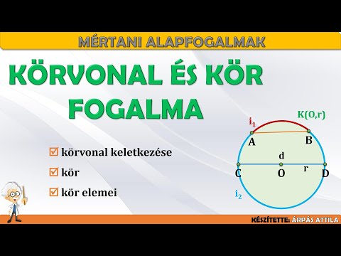 Hova fektessenek be és hogyan keressenek gyorsan pénzt