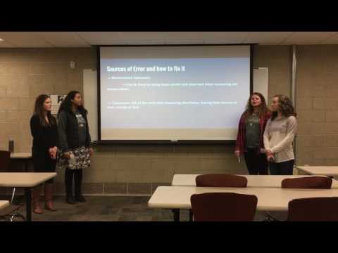 Solubility Product through Spectroscopy