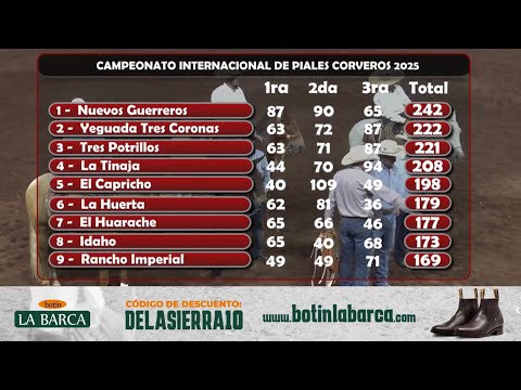 Piales Corveros Gran Final Campeonato internacional 2025