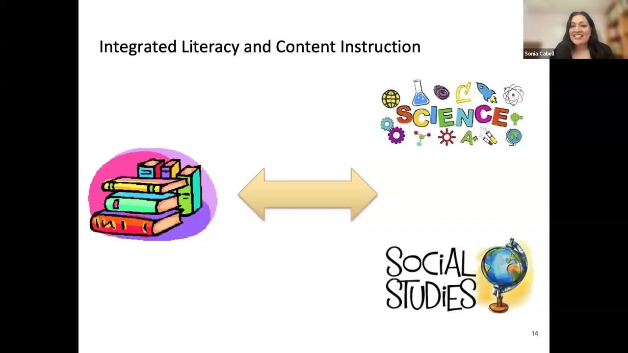 Reading Comprehension and Knowledge Building - Science of Reading Webinar | Amplify
