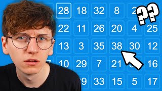 Am I Smarter Than A Chimpanzee?