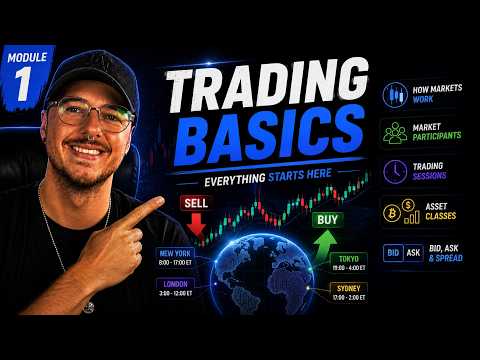 Forex Tester Online Free Trading Course | What Is Trading For Beginners?