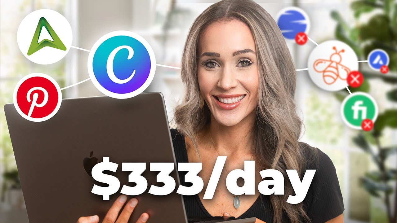 The Only 3 Etsy Tools You Need for $10,000/Mo