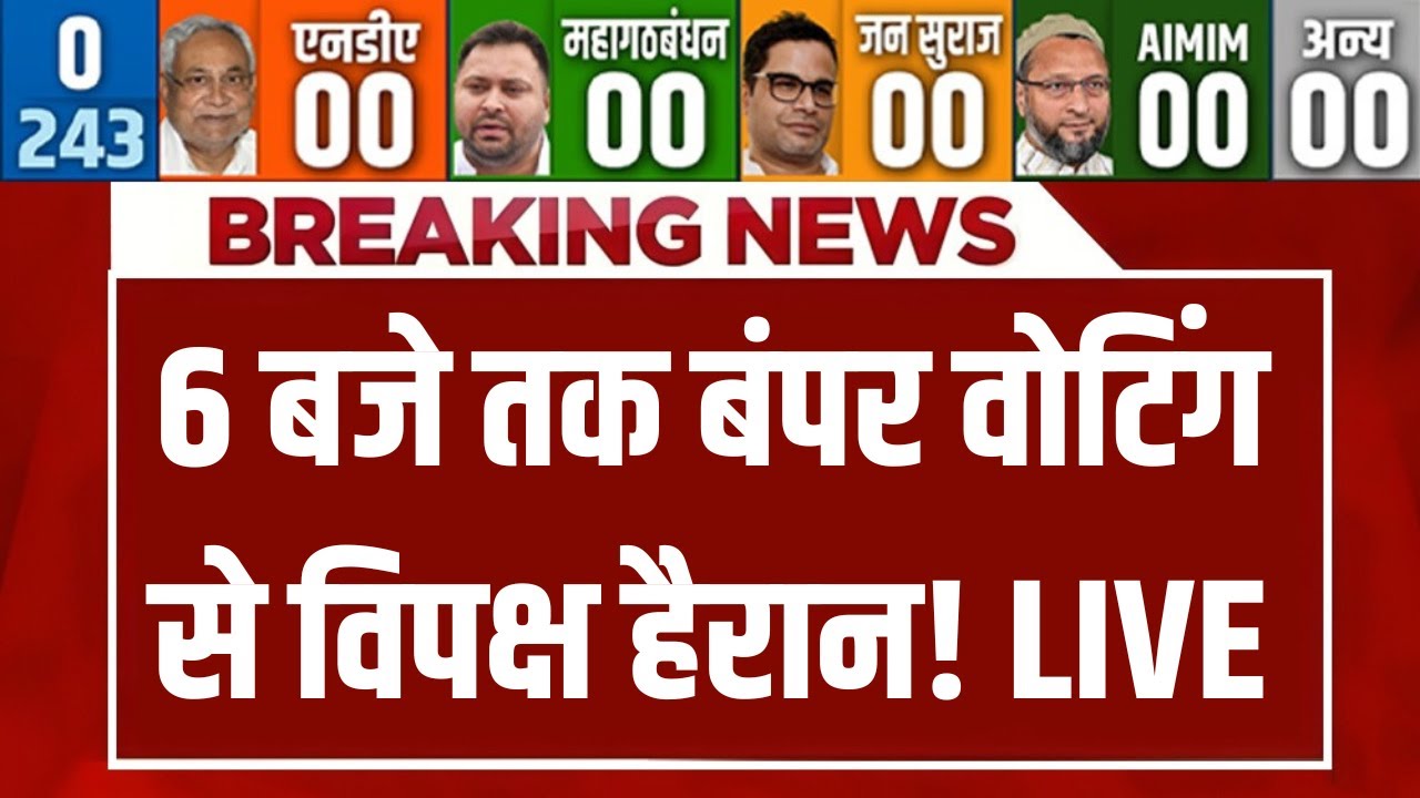 Bihar Election Voting LIVE: 6 बजे तक बंपर वोटिंग से विपक्ष हैरान! Exit Poll | NDA | 