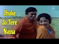 Jhuke Jo Tere Naina