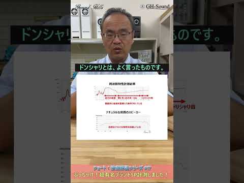 スピーカーについて詳しく解説