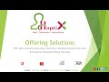 All In One Solution - CRM, Sales, Accounting, Inventory etc