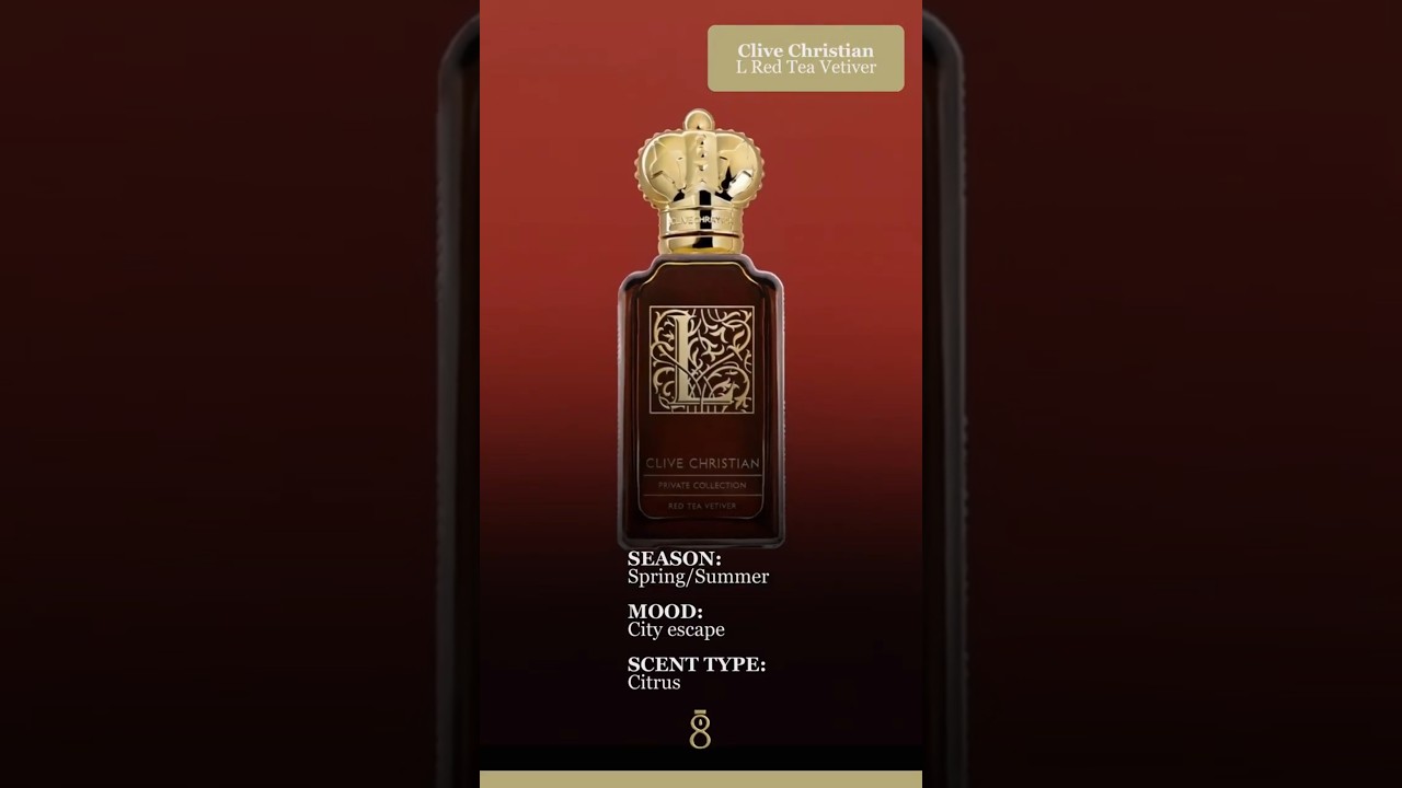  Clive Christian L Red Tea Vetiver