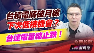 台積電將破月線，下次低接機會？台達電量縮止跌！｜台股攻略｜劉烱德 (圖)