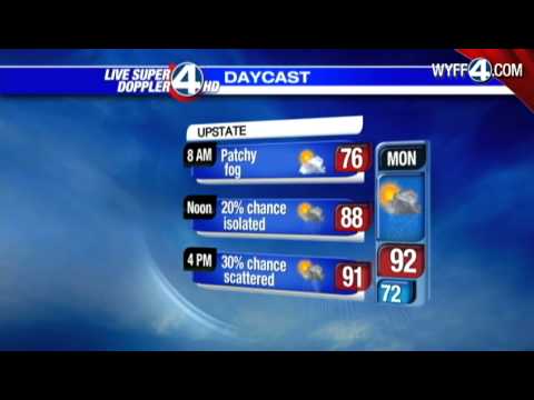 Kim's Forecast for July 15, 2012