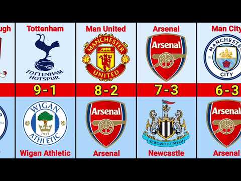 Premier League Biggest Wins in Ever History
