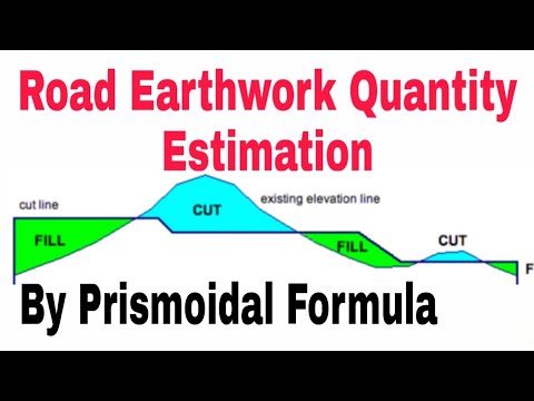 Estimation Building Estimation and Costing Estimation and Costing cost estimation 2024