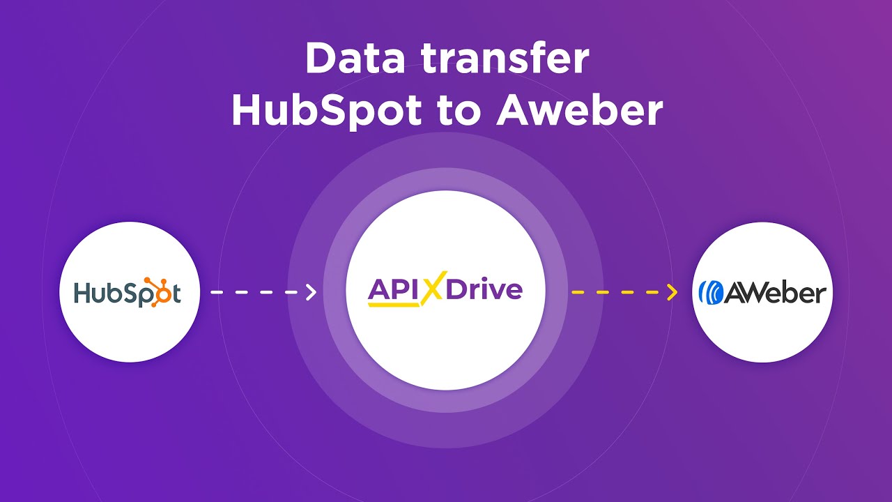 How to Connect Hubspot to Aweber