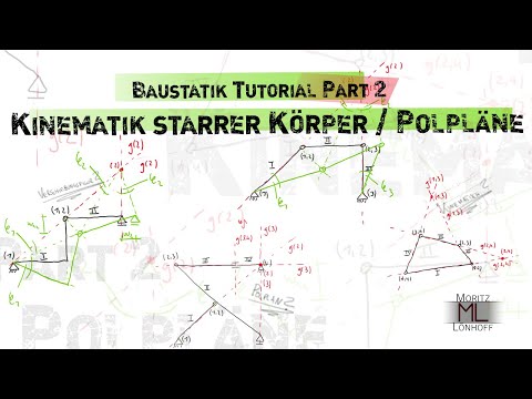 Structural Analysis 1 Tutorial E02 - Kinematics of Rigid Bodies (Virtual Work) / Pole Diagrams