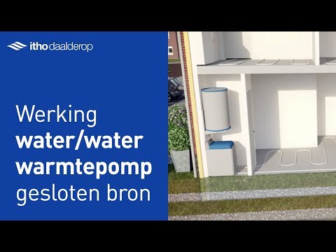 download lagu mp3 mp4 Itho Daalderop Warmtepomp, download lagu Itho Daalderop Warmtepomp gratis, unduh video klip Itho Daalderop Warmtepomp