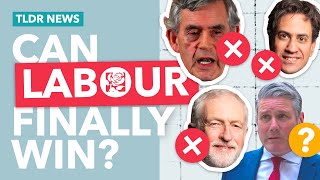 Labour&#39;s Lost Decade: Why They Just Keep Losing