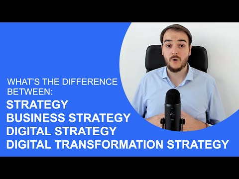 Strategy vs. Business Strategy vs. Digital Strategy vs. Digital Transformation Strategy
