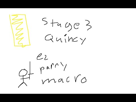 Quincy Vollstandig Stage 3 macro detailed tutorial