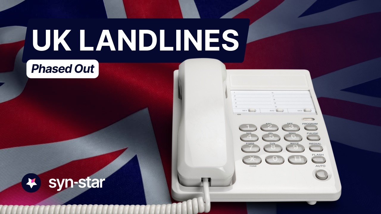 Are landlines being phased out UK? More REF