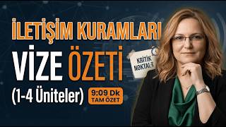 Sınava Girmeden Önce Bunu İzle! İletişim Kuramları Vize Özeti 9 dk'da 