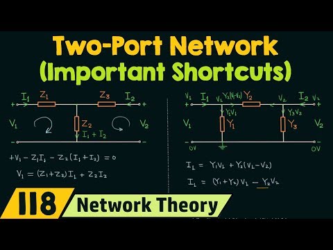 Introduction to Two−Port Networks