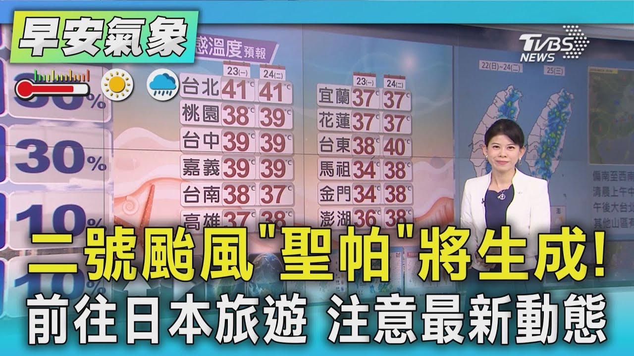 天氣/二號颱風「聖帕」生成! 前往日本旅遊 注意最新動態