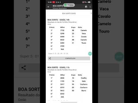 🍀 RESULTADO DO JOGO DO BICHO BOA SORTE GOIAS DAS 14 HORAS DE HOJE DIA 06.10.2026 🍀