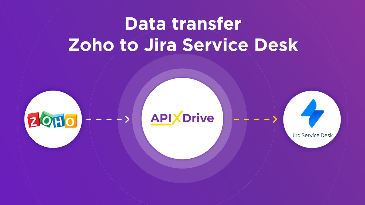 How to Connect Zoho CRM to Jira Serviсe Desk