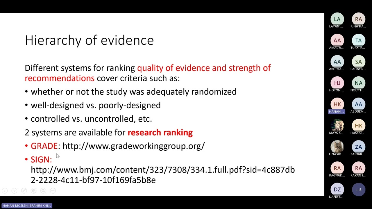 EBM Design a study By Dr. Hanan Mosleh