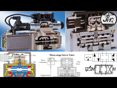 Earthmoving Equipment Commissioning Repair Service, SANY, EX 200