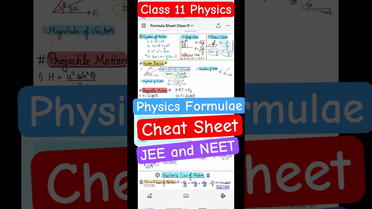 Class 11 Physics Formula Sheet 📘 | Handwritten Notes for NEET & JEE Students