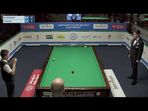 Manfredi Daniele VS Falbo Corrado - Campionati Italiani 2022-2023 - 3° CAT.