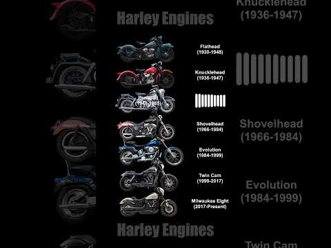 Harley Davidson Engines ???? #hellyeahbrother #harleydavidson