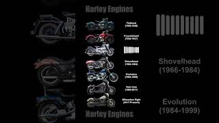 Download lagu Mesin Harley Davidson 💪 #hellyeahbrother #harleydavidson mp3 Download lagu Mesin Harley Davidson 💪 #hellyeahbrother #harleydavidson mp3
