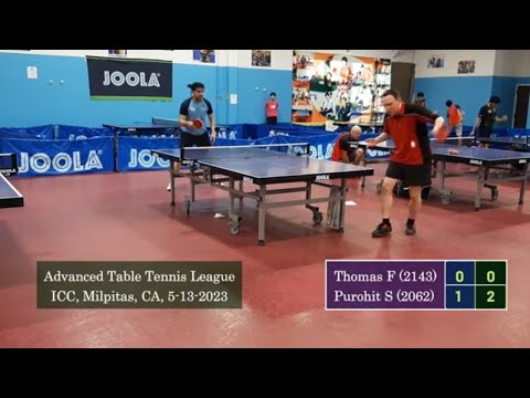 Thomas Fersch (2143) vs Purohit Shyam (2062) at ICC TT League on 5-13-2023